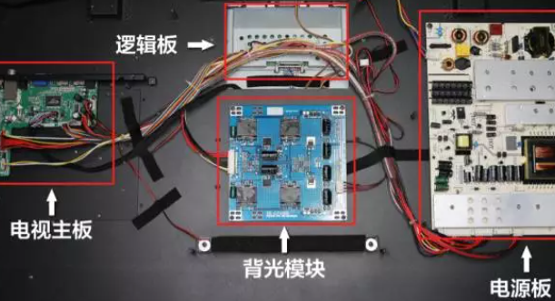 液晶電視基本原理講解